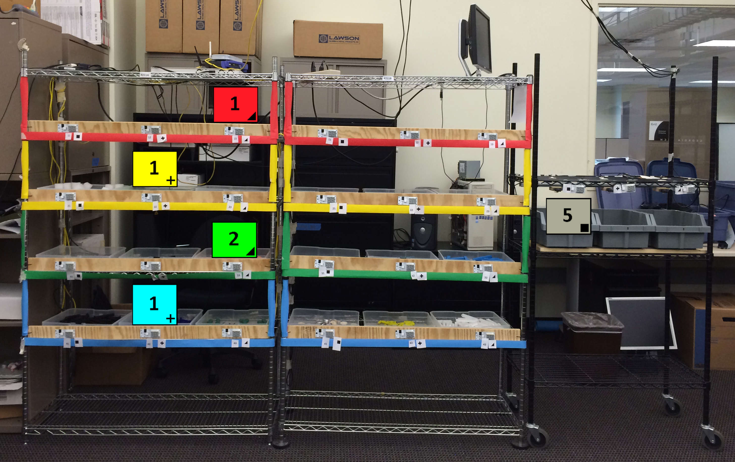 Image of the experimental setup, including 24 pick bins (on two shelving units with four rows and three columns each) and three order bins on the right. An example pick list is annotated with superimposed labels.